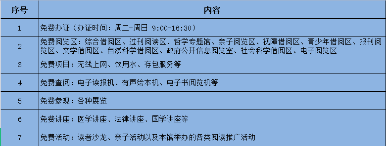服务内容.png